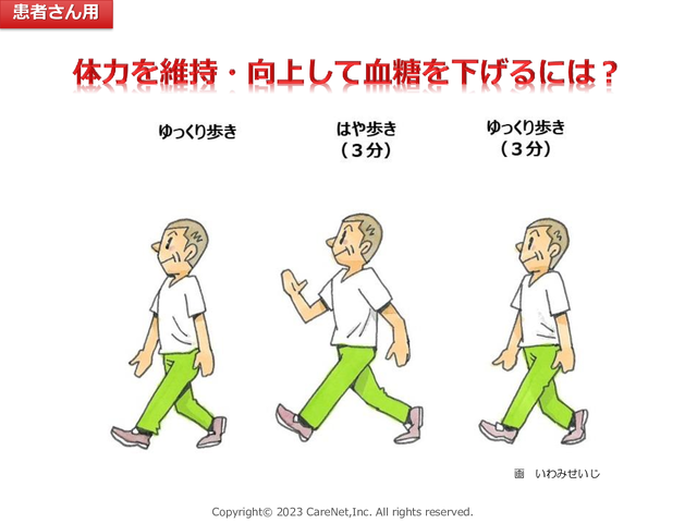 こんな歩き方も運動療法の一方法（Dr.坂根のすぐ使える患者指導画集）のイメージ