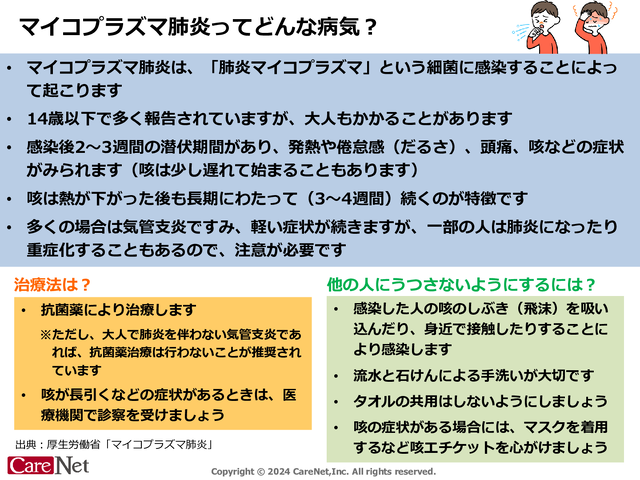 マイコプラズマ肺炎ってどんな病気？のイメージ