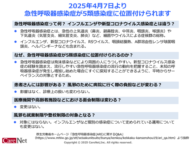 急性呼吸器感染症が4月から5類に、患者さんへの影響は？